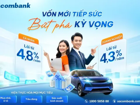 Sacombank tung gói vay 40.000 tỷ đồng lãi suất từ 4,3%/năm – tiếp sức tài chính cho cá nhân và doanh nghiệp