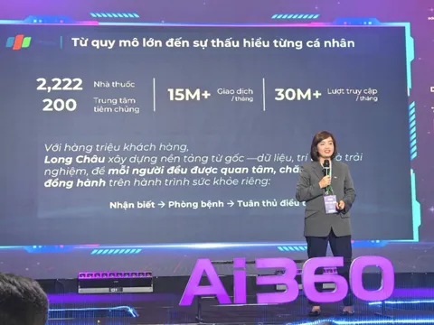 Hệ thống nhà thuốc & tiêm chủng Long Châu chia sẻ chiến lược cá nhân hóa hành trình chăm sóc sức khỏe người Việt bằng AI tại AI360