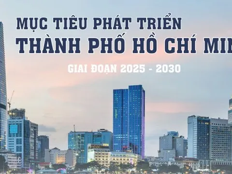 TP HCM hướng tới tăng trưởng 2 con số, GRDP bình quân đầu người 14.000-15.000 USD