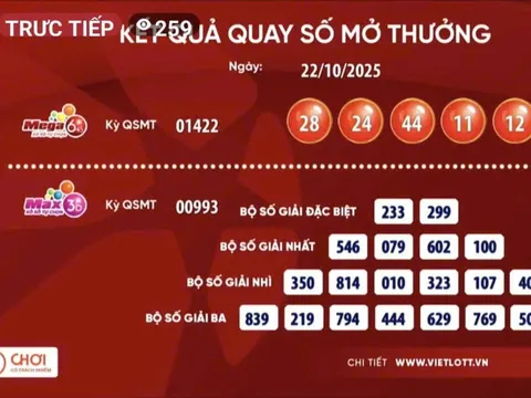 Vé số Vietlott lại có người trúng giải Jackpot hàng trăm tỉ đồng