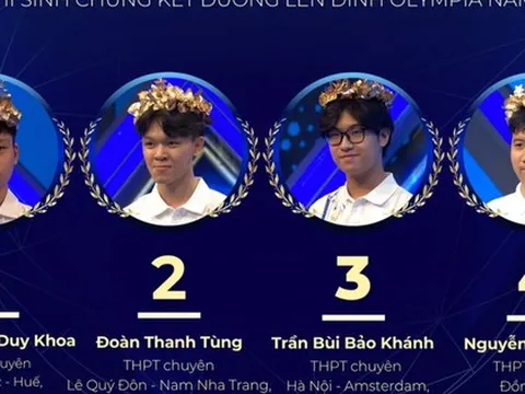 Ai sẽ là nhà vô địch Đường lên đỉnh Olympia 2025?