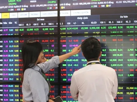 Chứng khoán kịch tính như... tàu lượn