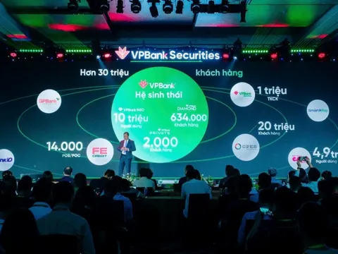 IPO VPBankS: Tiếp nối thành công từ chuỗi thương vụ tỷ USD của VPBank