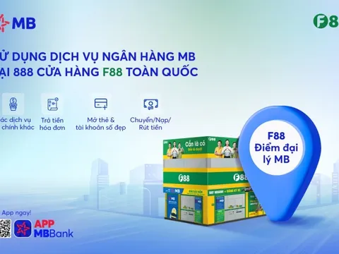 MB hợp tác F88, mở rộng thêm 888 điểm giao dịch ngân hàng toàn quốc