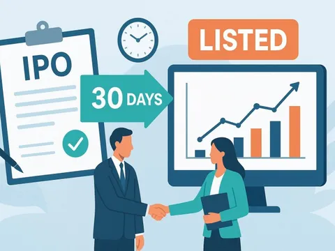 Rút ngắn thời gian IPO: "Cú huých" quan trọng cho thị trường vốn