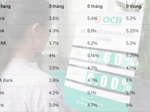 Giữ ổn định lãi suất cho vay