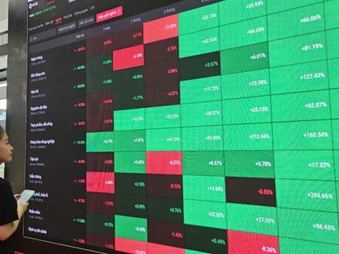 Chứng khoán "tăng trong nghi ngờ", dự báo mới nhất cho tuần tới