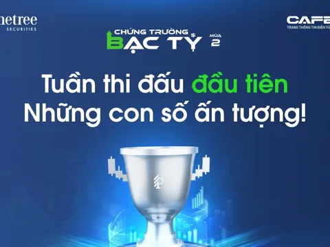 Nhà đầu tư rần rần “xin vía” top Chứng Trường Bạc Tỷ mùa 2: Sau 1 tuần biến động, hiệu suất vượt 16%