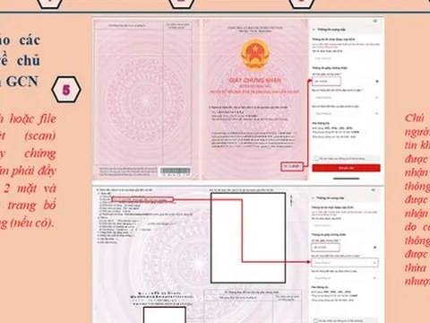 Thông báo quan trọng liên quan đến Giấy chứng nhận về quyền sử dụng đất của tất cả người dân