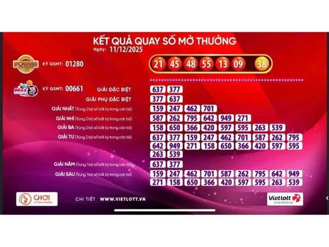 Giải Jackpot 2 của xổ số Vietlott có vé trúng 4,6 tỉ đồng