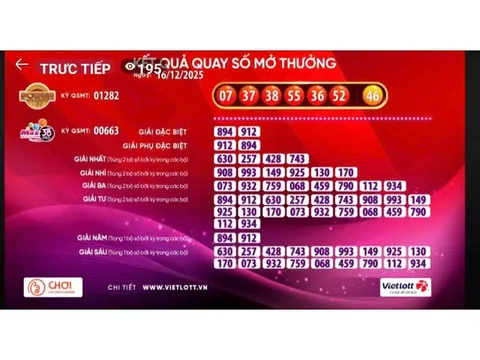 Xổ số Vietlott lại có vé trúng giải Jackpot 2