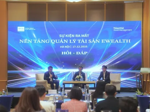 Chứng khoán Thiên Việt (TVS) chính thức ra mắt eWealth: Nền tảng quản lý tài sản chuyên biệt cho nhà đầu tư hiện đại