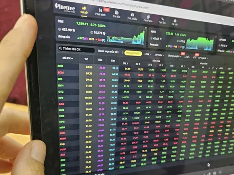 Chuyên gia: Chứng khoán tuần tới tích cực, vẫn chờ dòng tiền lớn