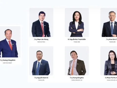 Sacombank sẽ bầu bổ sung 4 người vào Hội đồng quản trị