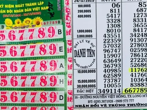 Xổ số miền Nam: Dãy số độc đắc 667789 đang gây “sốt” mạng xã hội