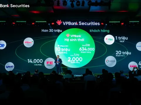 Giải mã tăng trưởng mảng IB của VPBankS