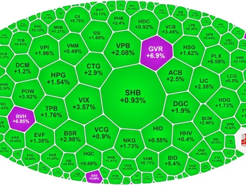 Chứng khoán Việt vào nhóm tăng mạnh nhất thế giới ngày 7-1