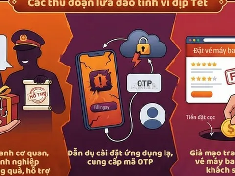 "Cẩm nang" nhận diện lừa đảo tinh vi dịp Tết