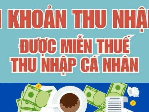 Infographic: 21 khoản thu nhập sẽ được miễn thuế thu nhập cá nhân, người dân cần nắm rõ