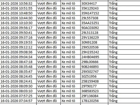 NÓNG: 1.194 chủ xe máy, ô tô có biển số sau KHẨN TRƯƠNG nộp phạt nguội theo Nghị định 168