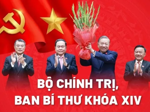 Chân dung Ủy viên Bộ Chính trị, Ban Bí thư khoá XIV