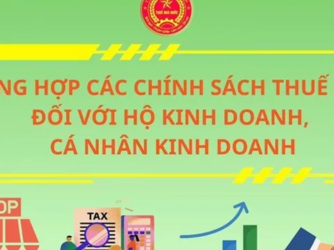 Thuế TP Hà Nội thông tin về tất tần tật chính sách thuế mới hộ kinh doanh, cá nhân kinh doanh cần biết