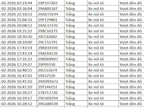 50 chủ xe bị phạt nguội dịp Tết có biển số sau nhanh chóng nộp phạt theo Nghị định 168, vi phạm tới 20 triệu đồng