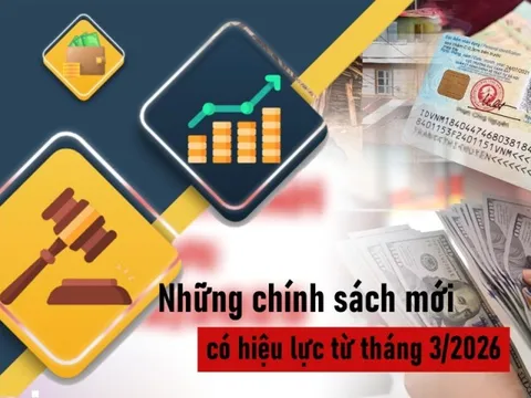 Từ 1.3.2026: Hàng loạt chính sách “siết chặt” có hiệu lực, người dân và doanh nghiệp bắt buộc phải biết kẻo thiệt!