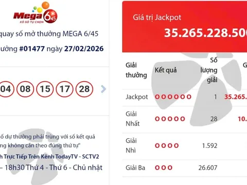 Đầu năm Bính Ngọ, vé số Mega 6/45 của Vietlott trúng giải Jackpot
