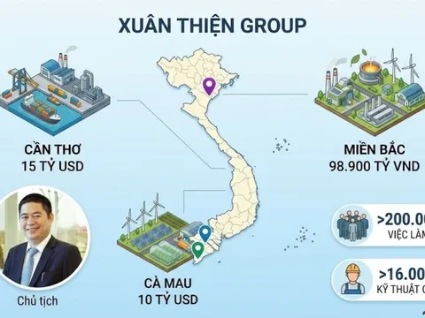 Đại gia Xuân Thiện chơi lớn: Liên tiếp đề xuất 2 siêu dự án chục tỷ đô tại Cần Thơ, Cà Mau, thiết lập chuỗi dự án hơn 700.000 tỷ đồng