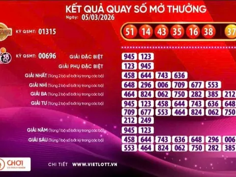 Vé số Vietlott trúng giải Jackpot 1 hơn 114,6 tỉ đồng