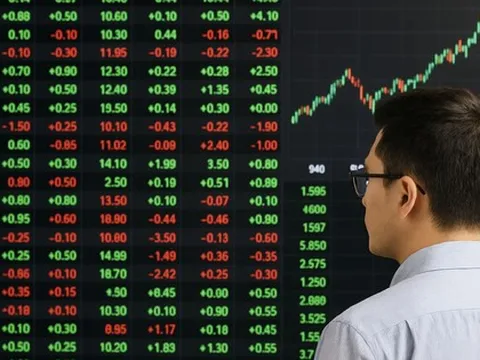 VN-Index bay hơn 110 điểm, nhà đầu tư cần làm gì để bảo vệ tài khoản?