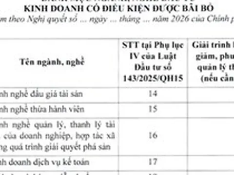 Đề xuất đưa kinh doanh casino, dịch vụ karaoke ra khỏi ngành nghề kinh doanh có điều kiện
