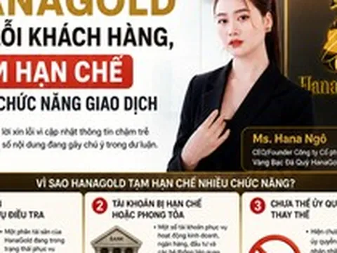 Hana Gold xin lỗi nhà đầu tư, nêu lý do nhiều chức năng trên ứng dụng vẫn bị tạm khoá