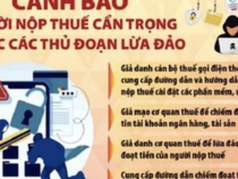 Một cuộc gọi, gần 1 tỉ đồng “bốc hơi” khỏi tài khoản chủ doanh nghiệp