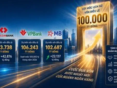 Ba ngân hàng sắp đạt cột mốc chưa từng có tại Việt Nam