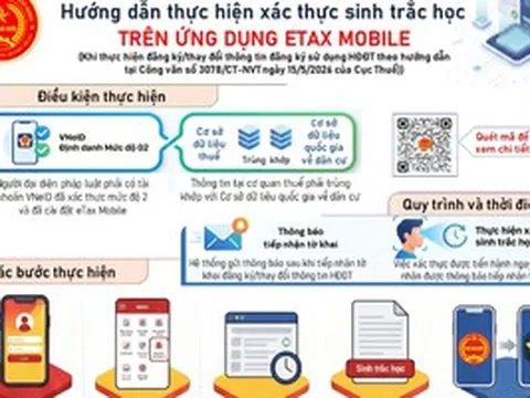Vì sao người nộp thuế phải xác thực sinh trắc học?