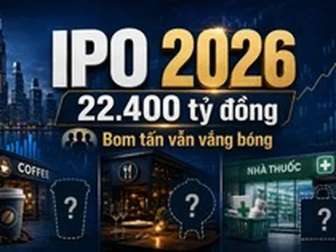 Thị trường IPO Việt Nam 2026 dự kiến đạt 22.400 tỷ đồng: Vì sao Golden Gate, Highlands Coffee, Long Châu vẫn vắng bóng?