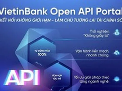 VietinBank Open API Portal phiên bản mới: Đón đầu xu hướng tài chính số thông minh