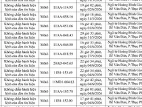250 chủ xe bị phạt nguội theo Nghị định 168 giữa tháng 6 khẩn trương nộp phạt