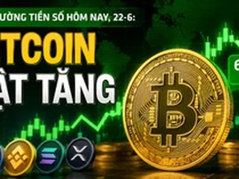 Thị trường tiền số hôm nay, 22-6: Bitcoin bật tăng