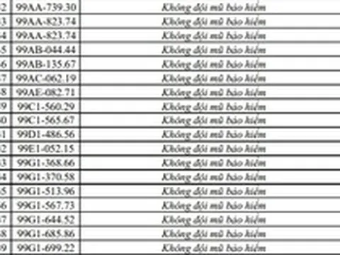 CSGT đề nghị chủ của 556 phương tiện sau nhanh chóng đến nộp phạt nguội theo Nghị định 168