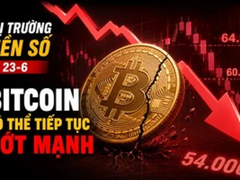 Thị trường tiền số hôm nay, 23-6: Bitcoin có thể tiếp tục rớt mạnh