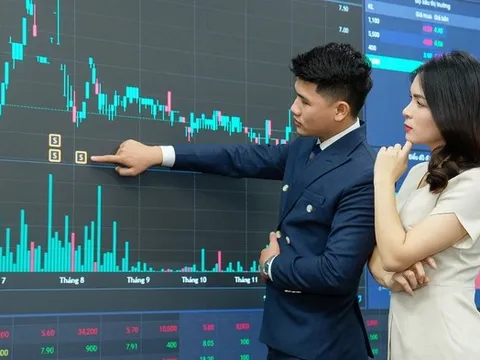 VN-Index đối mặt áp lực chốt lời, công ty chứng khoán vẫn kỳ vọng xu hướng tăng duy trì