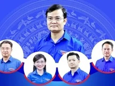 Ban Bí thư Trung ương Đoàn khóa XIII, nhiệm kỳ 2026 - 2031