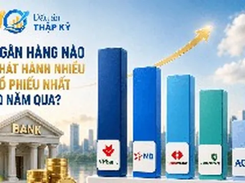10 ngân hàng phát hành nhiều cổ phiếu nhất thập kỷ qua: Không phải Vietcombank hay VietinBank, VPBank và MB mới là hai nhà băng đứng đầu