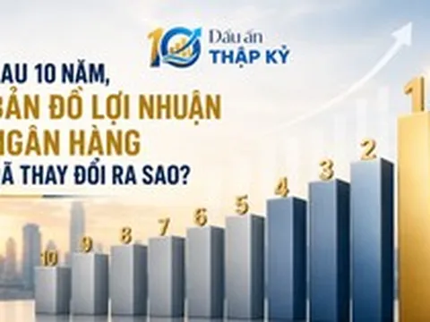 Bảng xếp hạng lợi nhuận ngân hàng sau một thập kỷ: Ngôi vương đổi chủ, một nhà băng rơi 10 bậc, HDBank và LPBank "leo rank" ấn tượng