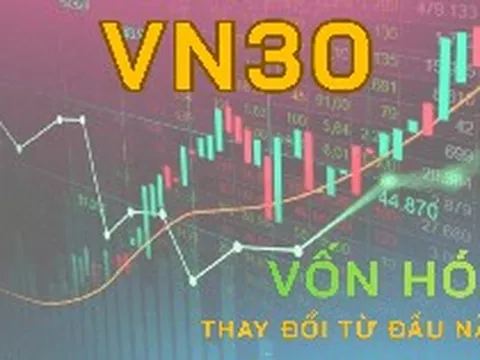 Biến động vốn hóa VN30: VIC và VHM tăng hơn 600.000 tỷ, FPT gây thất vọng
