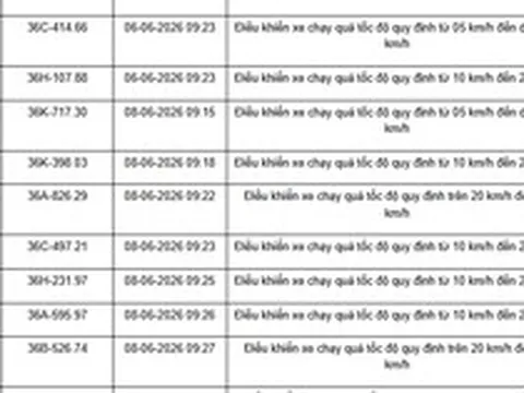 455 chủ phương tiện vi phạm mang biển số sau nhanh chóng nộp phạt nguội theo Nghị định 168