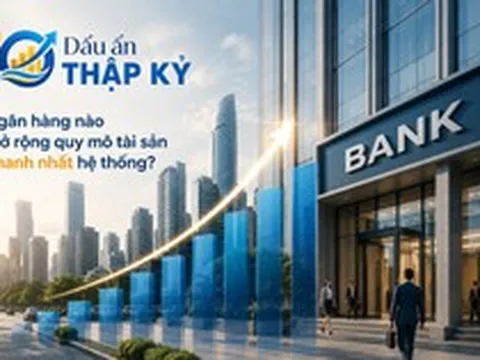 Các ngân hàng mở rộng tài sản nhanh chưa từng thấy: Xuất hiện nhà băng tăng 12 lần sau 10 năm, HDBank, MB và TPBank thuộc nhóm dẫn dầu
